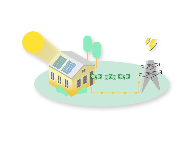 Animación de una casa con placas solares en el tejado que reciben luz del sol y una torre eléctrica que envía billetes hacia la casa