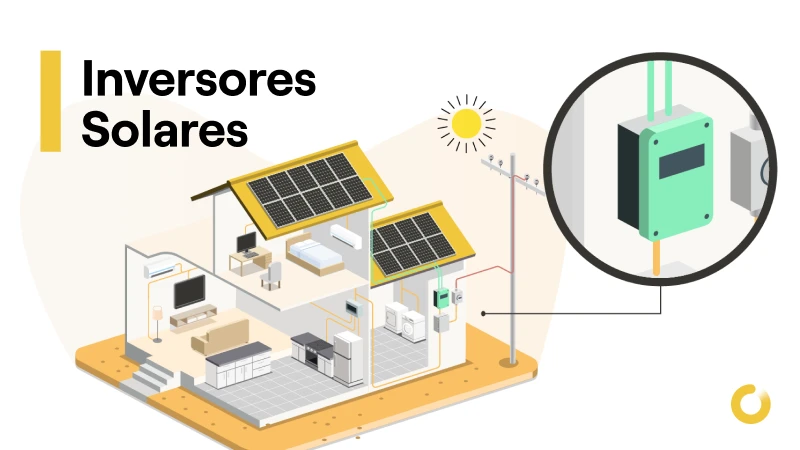 Conoce la gama de inversores solares de SotySolar