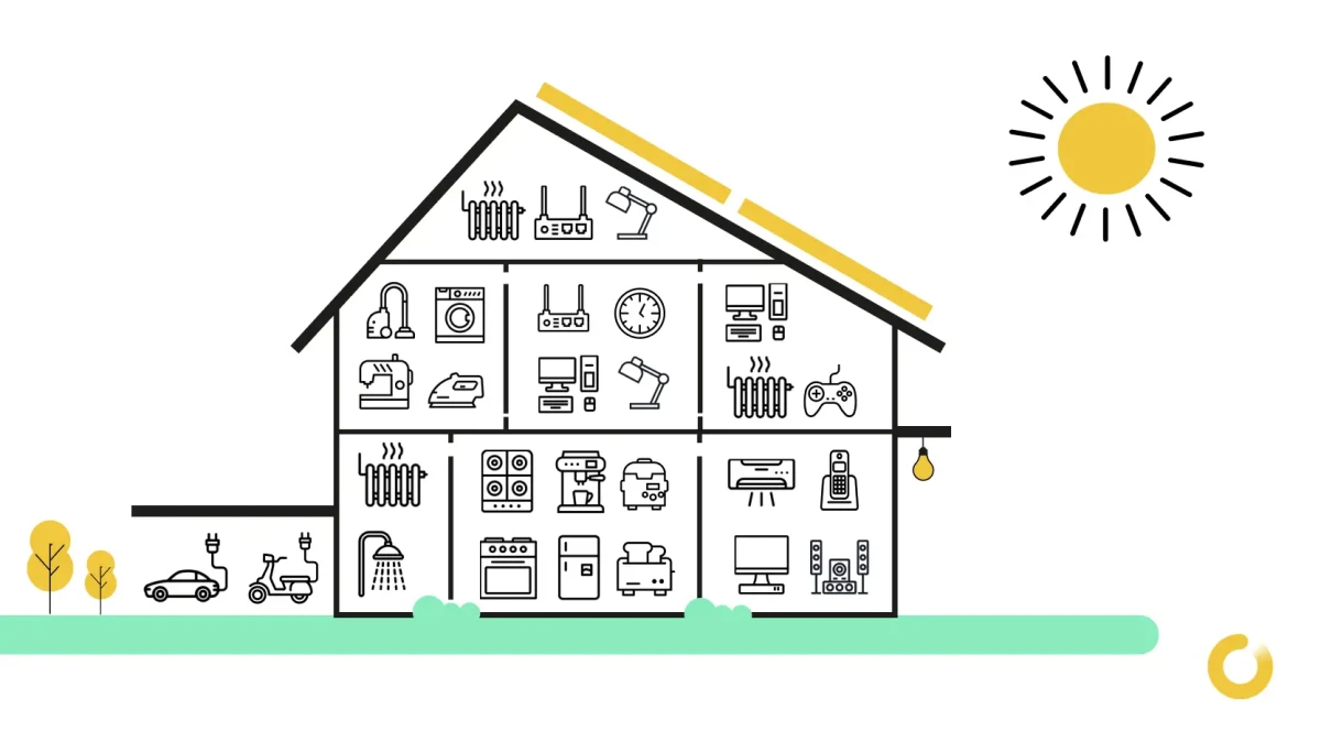 ¿Electrodomésticos Que Más Consumen? – SotySolar