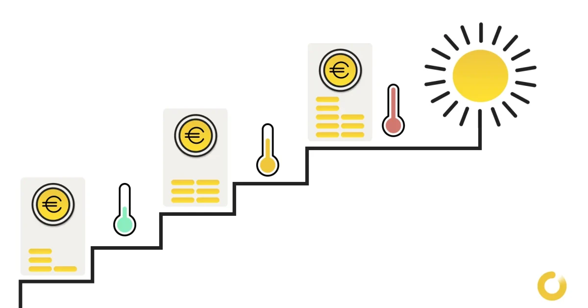 ¿Por qué sube el precio de la luz en verano?
